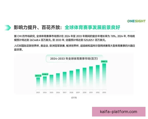 体育竞猜网站新趋势解析与全球赛事数据深度分析平台指南